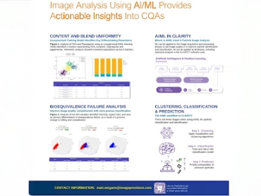 Poster Perfection: Unveiling Innovation in Presentations