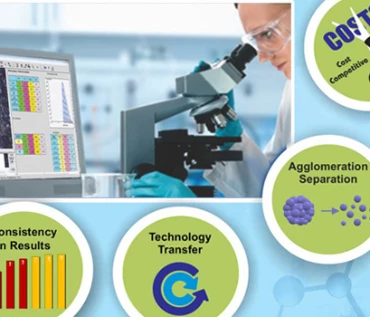Particle Size Analysis – Microscopy Based vs Other Techniques
