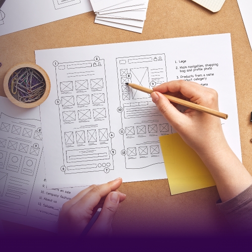 Sitemap Banner